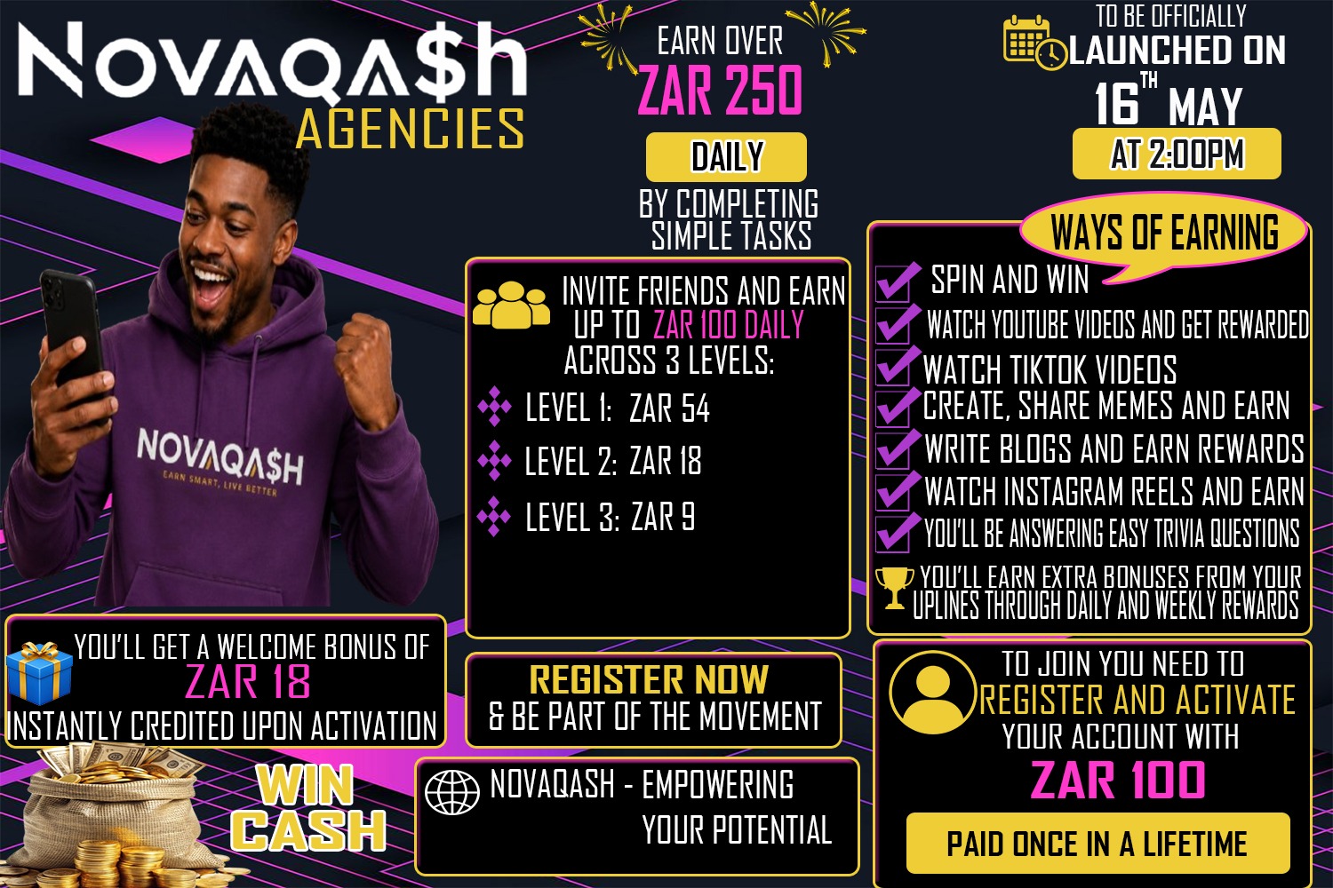 NovaQash – Turn Your Online Time into Income